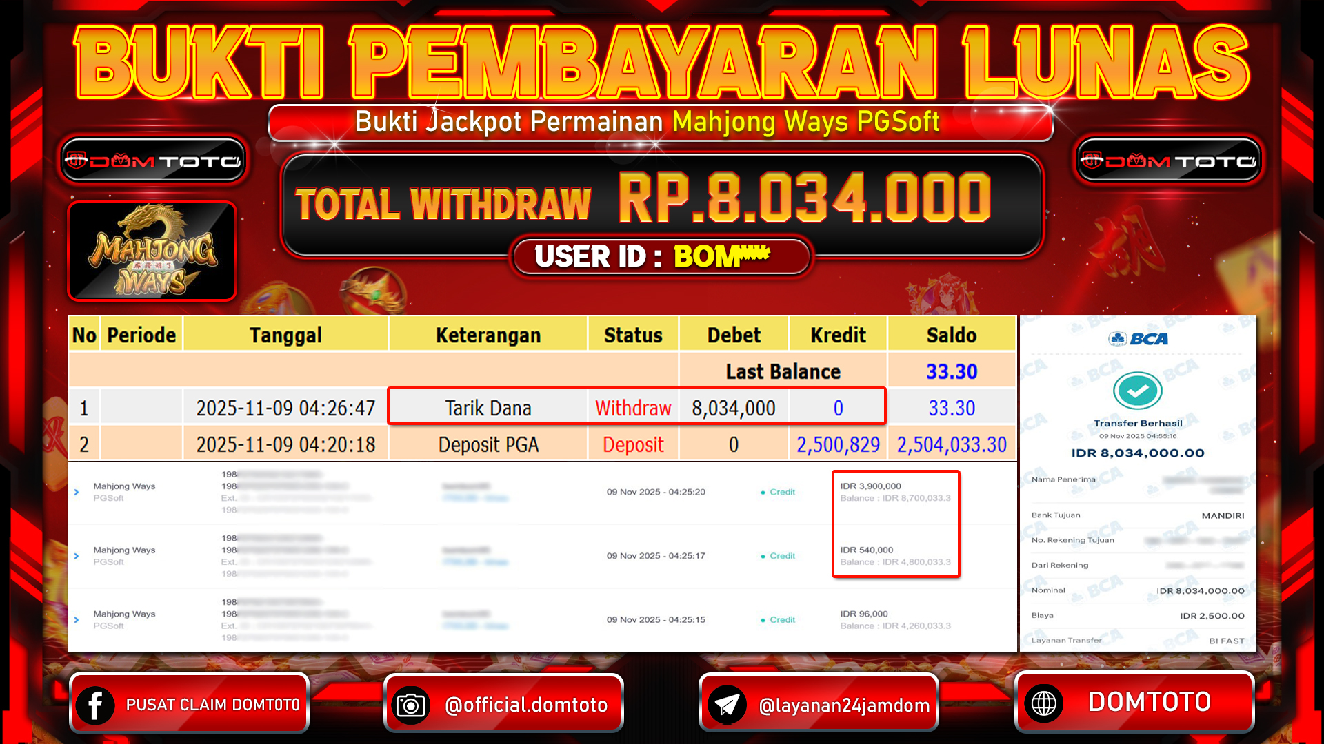 JACKPOT Slot Mahjong Ways PGSoft 09 NOVEMBER 2025
